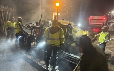 9 Essential Commercial Asphalt Paving Services (2026)